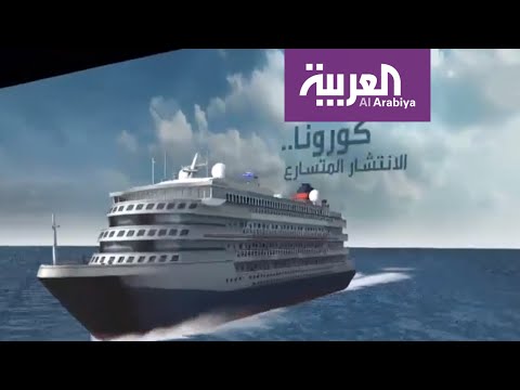 شاهد كورونا أوقفت الطائرات وكثير من السفن أيضًا